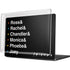 Warner Bros FRIENDS Crew MacBook Pro 14in (2021-24) Case plus Skin